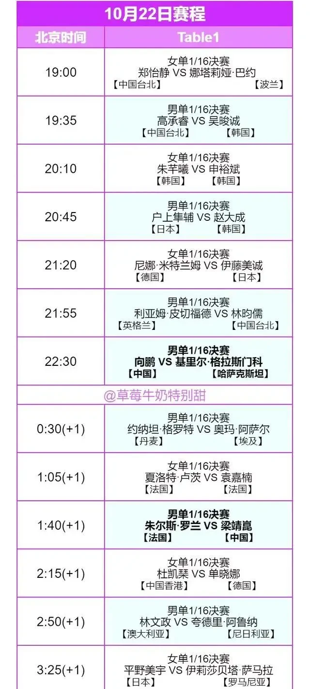 制定篮球交流计划以促进个人技能发展的方法_1